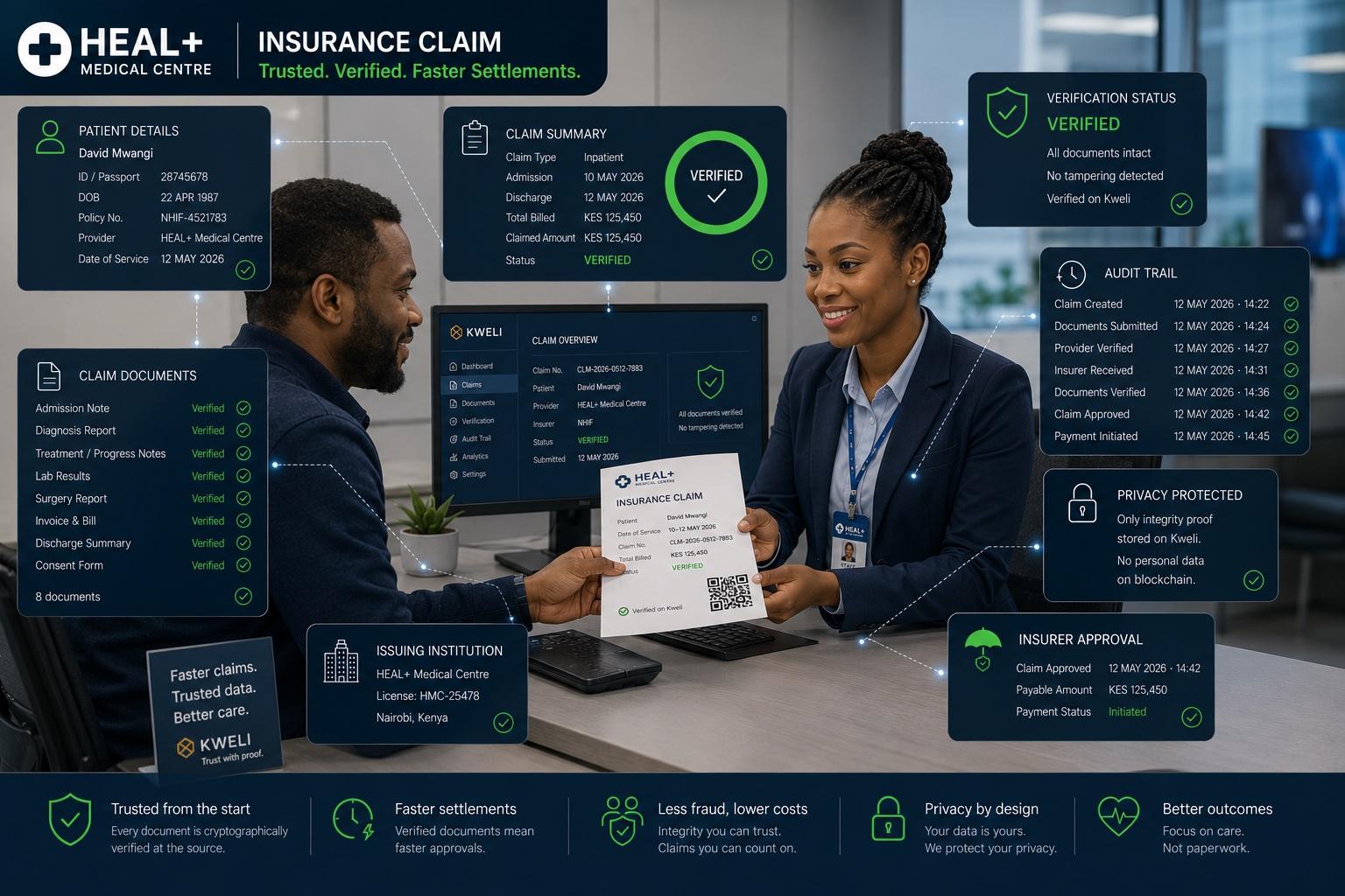 Insurer — Kweli Art Book